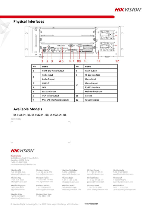Hikvision DS-96128NI-I16 128 Channel Non-PoE 12MP 4K NVR With 16 HDD Bays