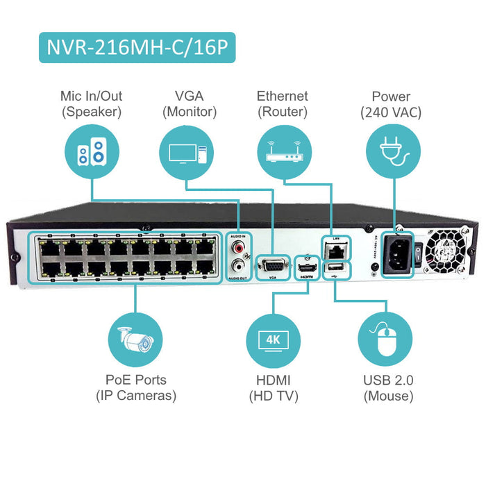 NVR-216MH-C/16P HiLook 16 channel 8MP 4K POE NVR recorder H.265 160Mbps