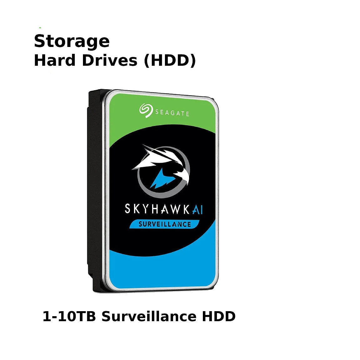 Hard Drives
